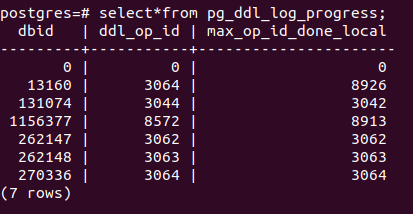 ddl-progress-coord